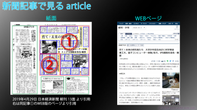 htmlのarticleの考え方