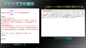 htmlとブラウザでの表示