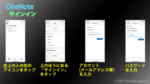 iPhoneのOneNoteのサインイン手順