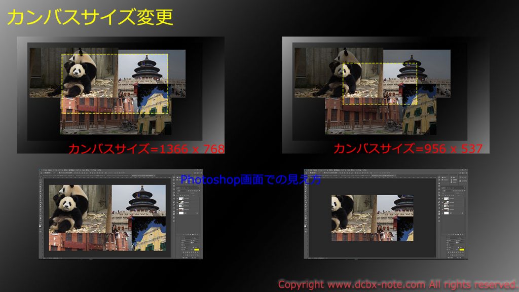 Photoshop、カンバスサイズ変更のイメージ