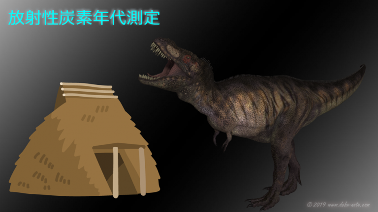 考古学的発見：放射性炭素年代測定により、聖書に記述されている出来事が確認される