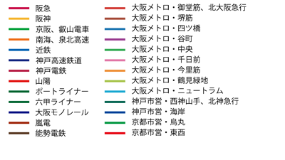 関西私鉄 凡例