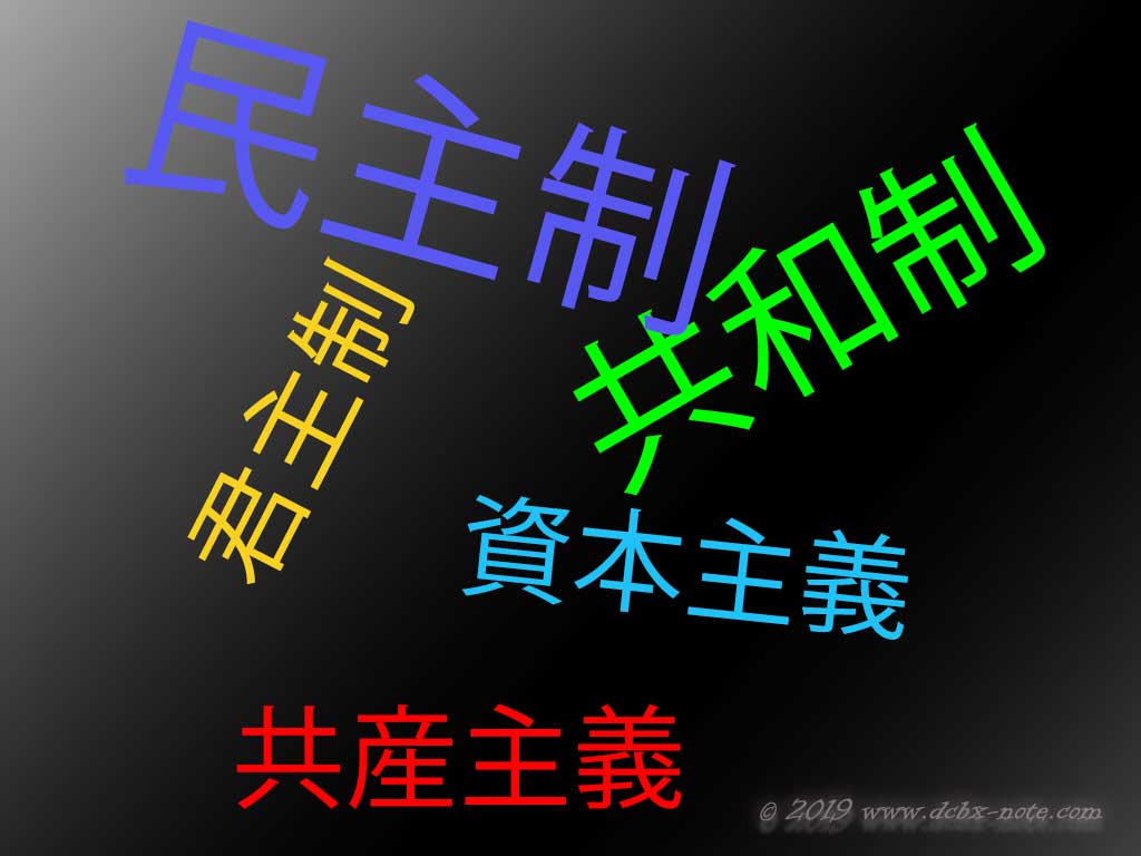 資本主義とか共和制の説明表紙